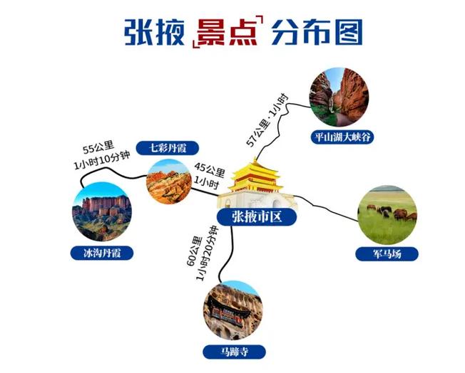 张掖机场出行攻略，张掖机场打车方便吗  第5张