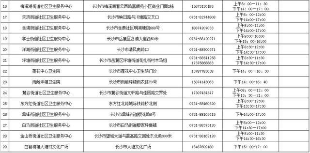 长沙出行避免黄码检查（长沙健康码黄码要隔离吗）  第6张