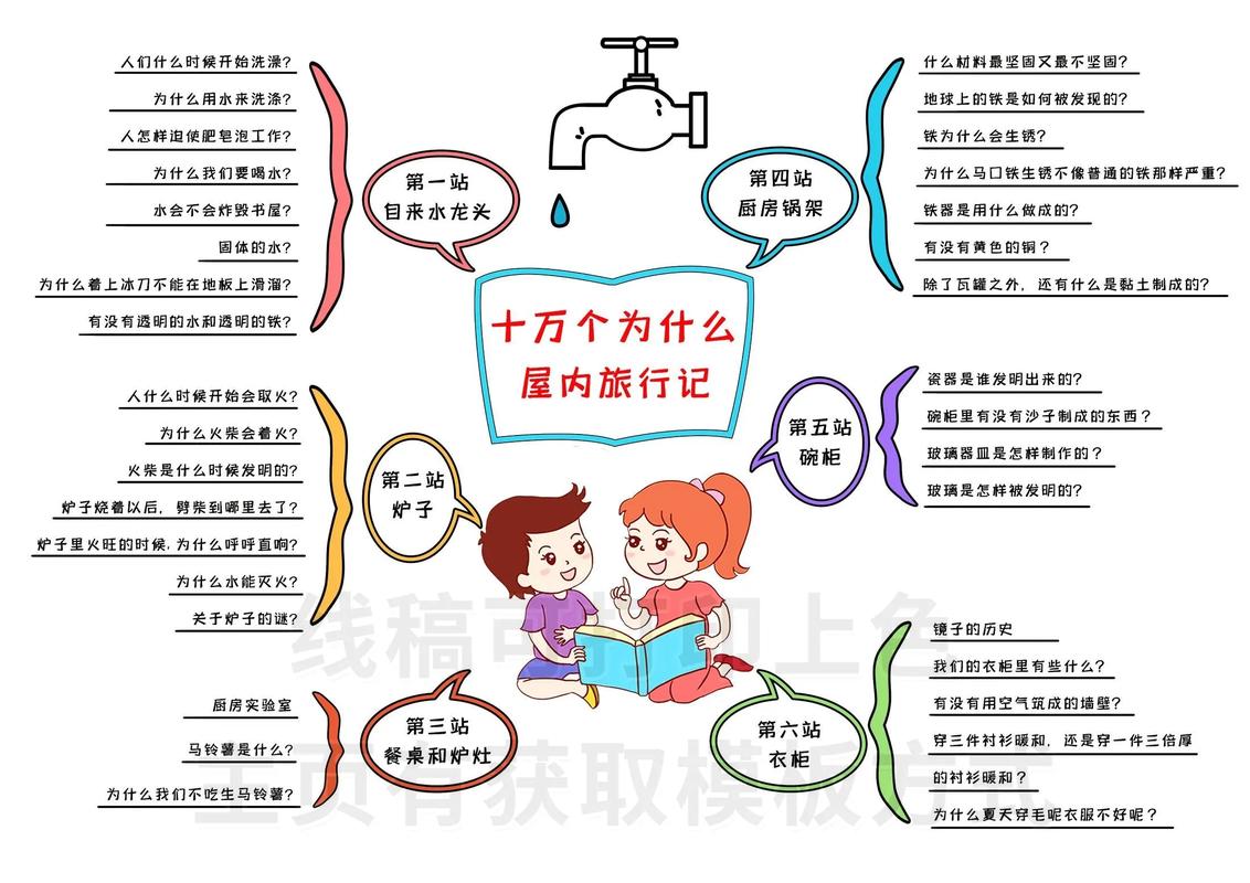 十万个为什么小常识，十万个为什么小常识科普  第2张