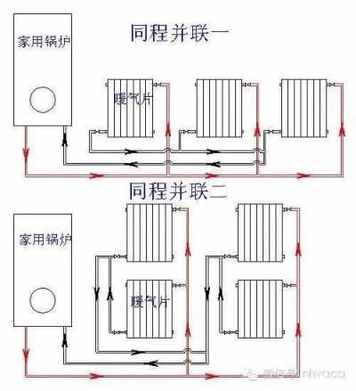 供暖知识和常识（供暖知识和常识有哪些）  第7张