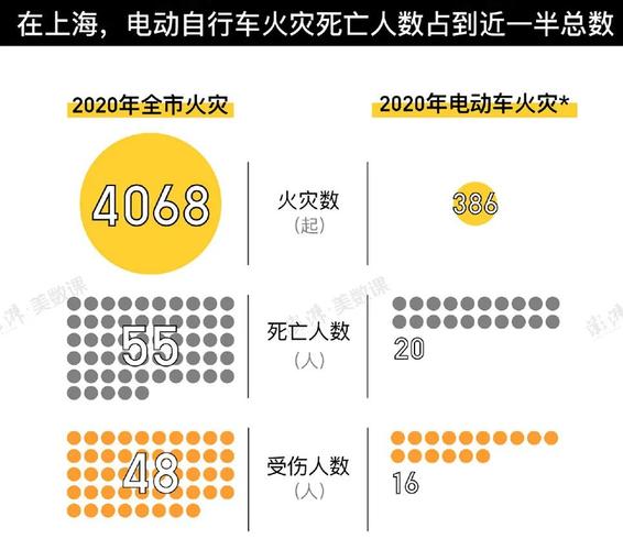 长沙大咖出行是电动车吗，长沙大咖出行人工客服电话号码  第2张