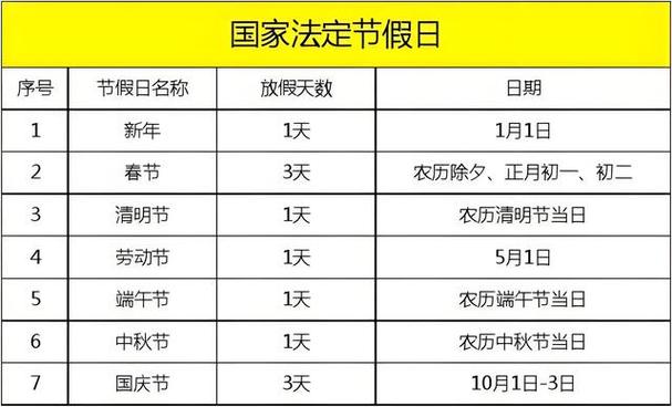 这就是我假期的出行方式（这就是我假期的一天用英语怎么写）  第5张