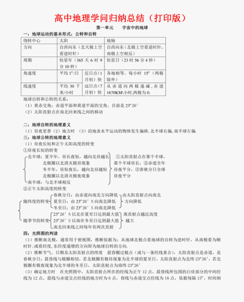 必须知道的地理常识，必须知道的地理常识  第4张