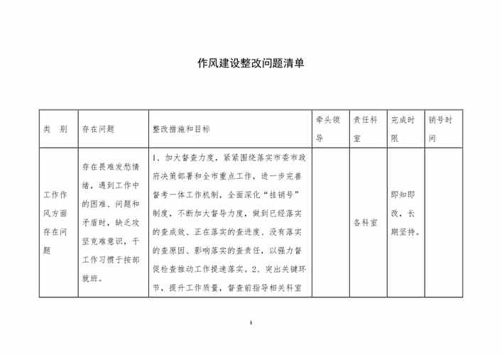 商业网站建设常识（商业网站网页）  第6张