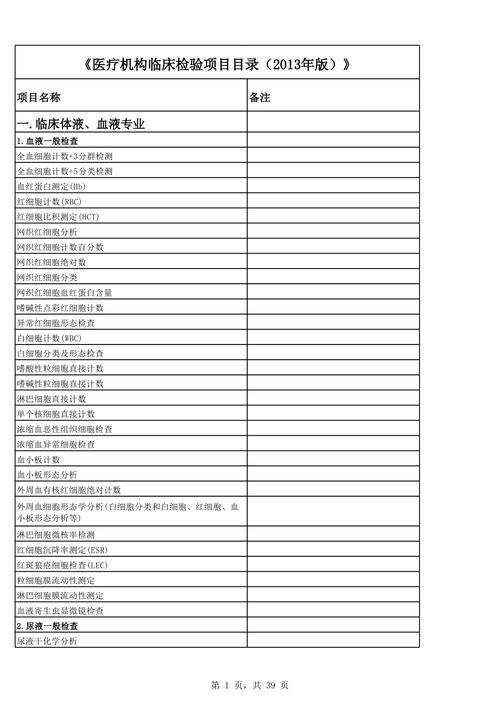 医学检验常识（医学检验知识点大全）  第1张