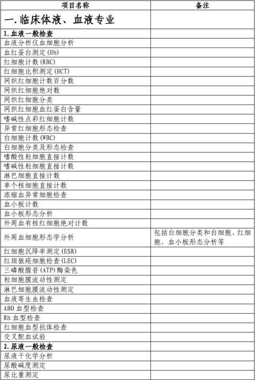 医学检验常识（医学检验知识点大全）  第4张