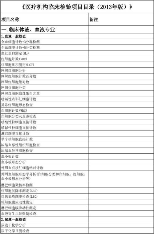 医学检验常识（医学检验知识点大全）  第6张