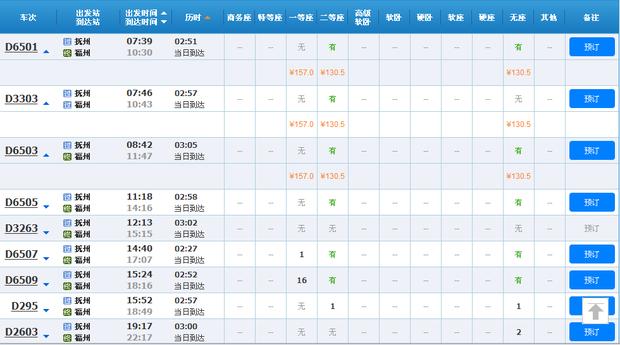 镇江到抚州出行路线 - 镇江至抚州东高铁时刻表  第4张