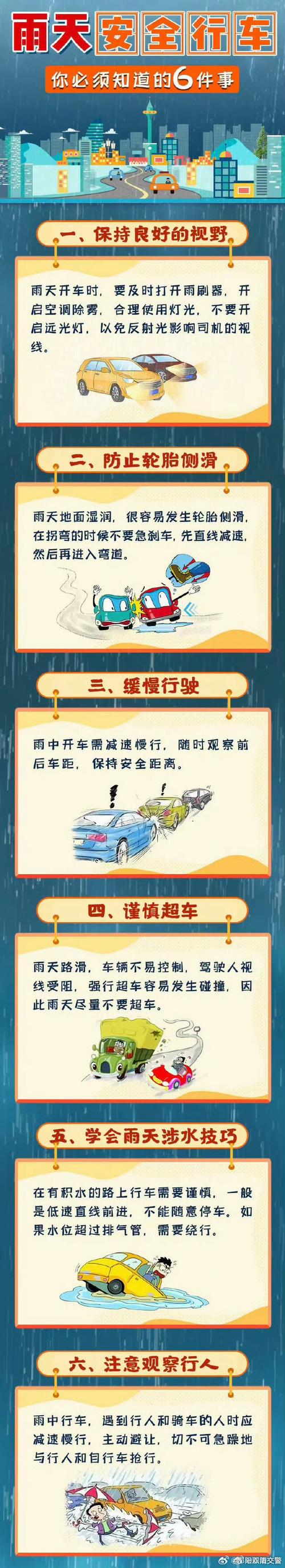 浙江外地车主雨天出行 - 浙江外地车牌能下高速吗  第1张