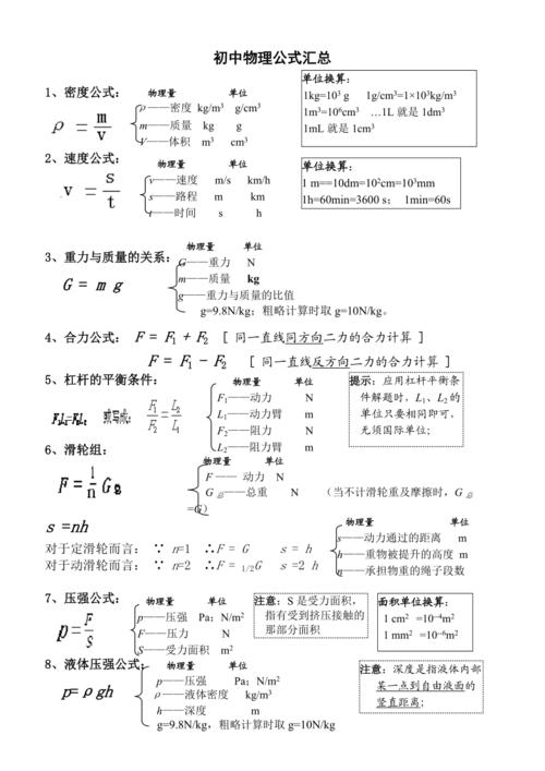 初二物理常识，初二物理常识100条  第1张