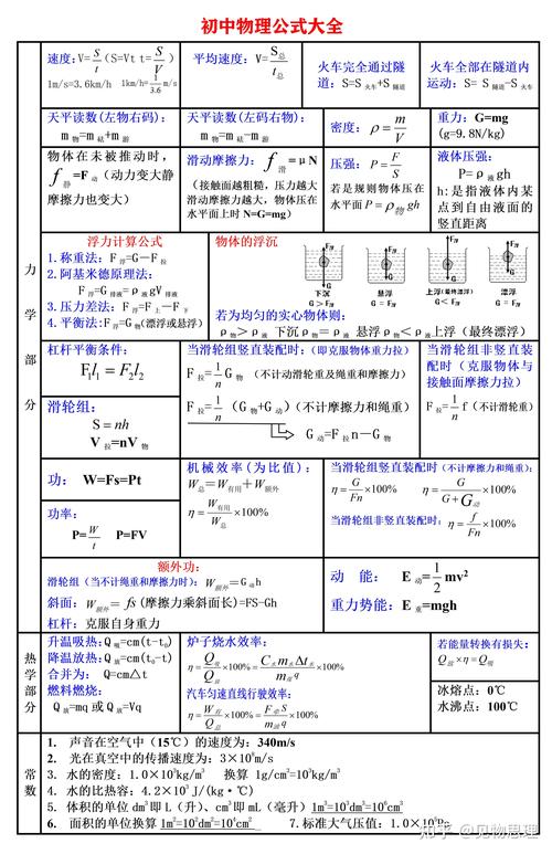 初二物理常识，初二物理常识100条  第3张