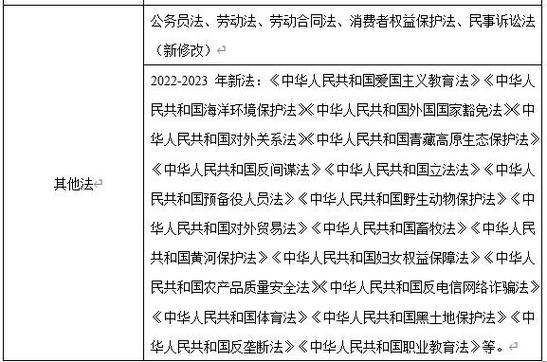 公务员考试常识资料 - 公务员考试常识都考什么  第1张