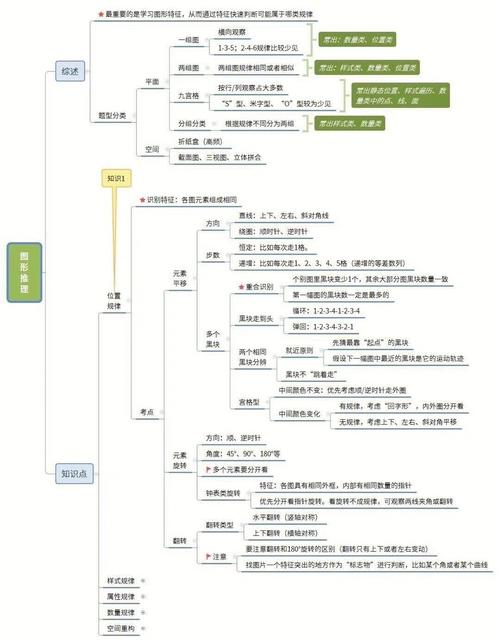 公务员考试常识资料 - 公务员考试常识都考什么  第4张