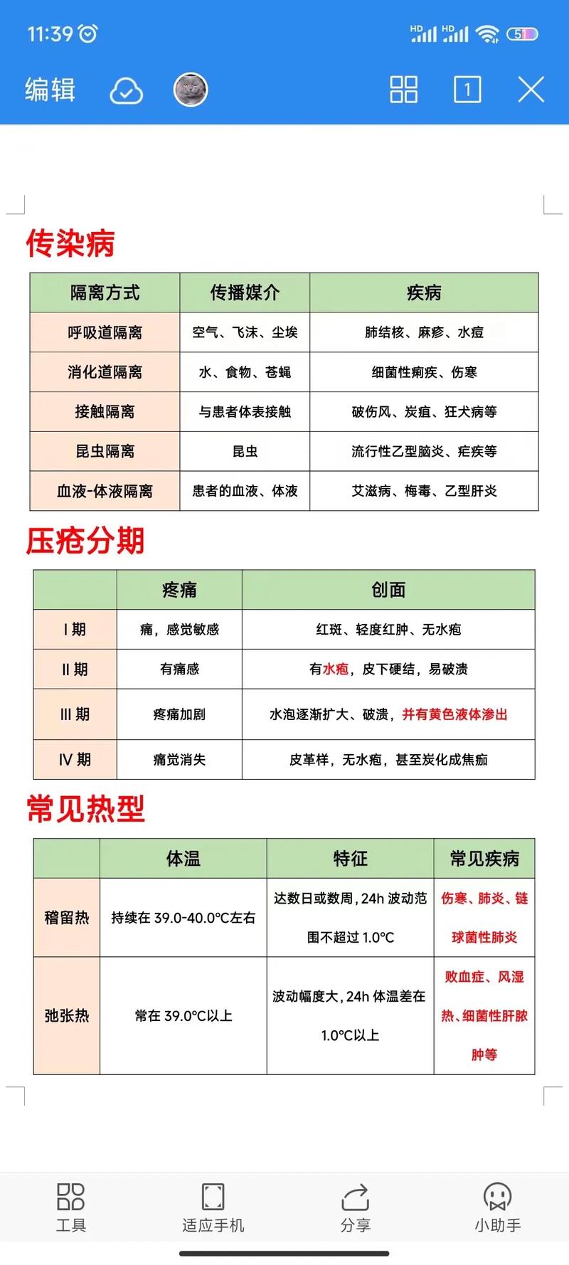 医学护理常识 - 医学护理常识考试题库  第2张