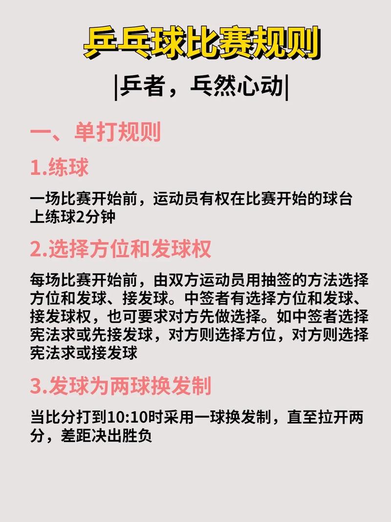 乒乓球规则常识20条，乒乓球规则常识20条谁先发球  第3张