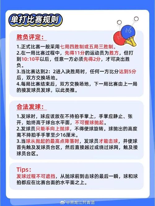 乒乓球规则常识20条，乒乓球规则常识20条谁先发球  第7张