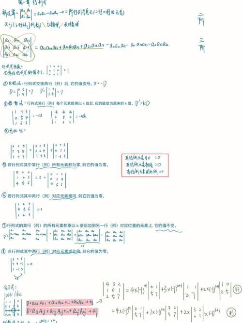 怎么找出行列式中的项，怎么看行列式项的符号  第5张