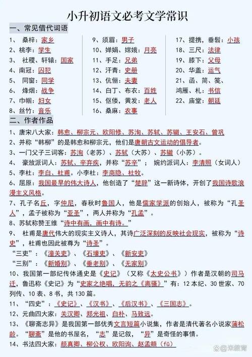 元明清文学常识（元明清文学常识汇总）  第4张