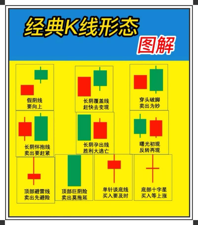 股票最基本常识 - 股票基本知识点  第1张