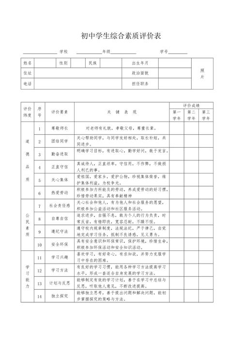 中考综合素质常识大全 - 中考综合素质常识大全图片  第3张