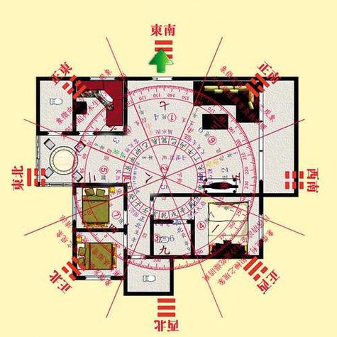 风水常识大全，风水知识大全知  第1张