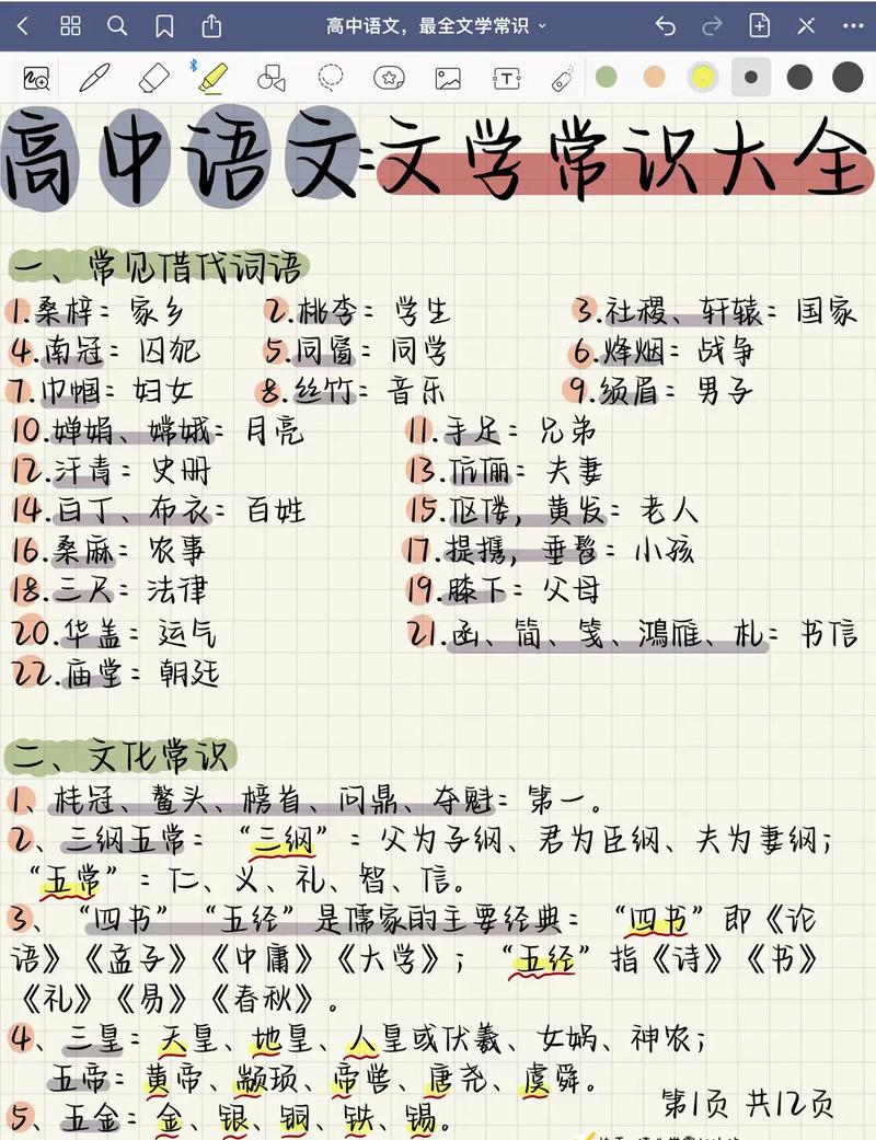 高中文学常识汇总（高中文学常识汇总大全）  第1张