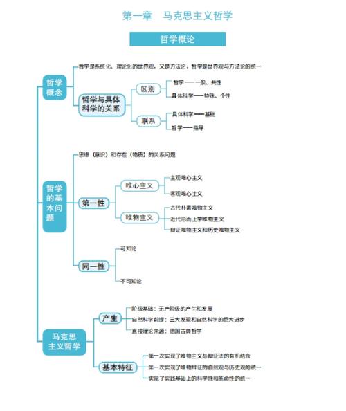 事业单位常识大全（事业单位常识大全背诵知识点）  第3张