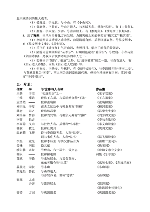 唐诗常识简介（唐诗常识简介50字）  第5张