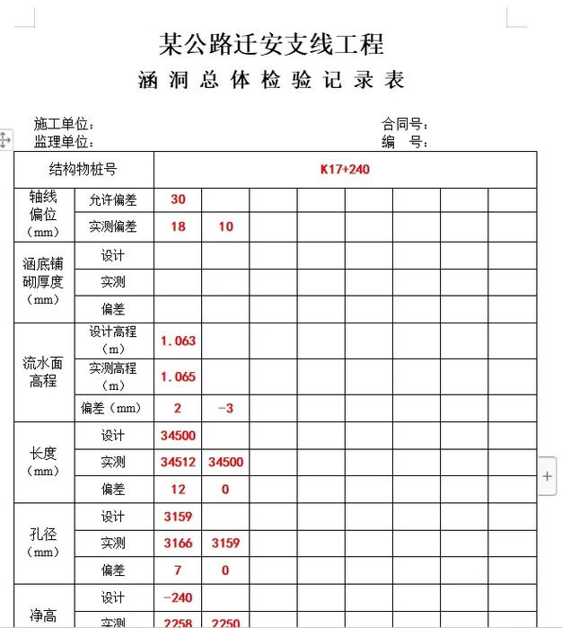 建筑制图常识（建筑制图技巧）  第2张