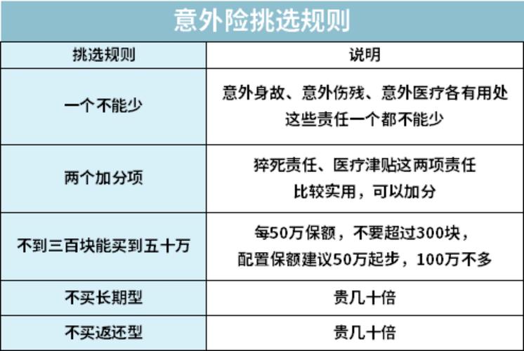 长安出行理赔费用 - 长安出行有没有保险  第7张