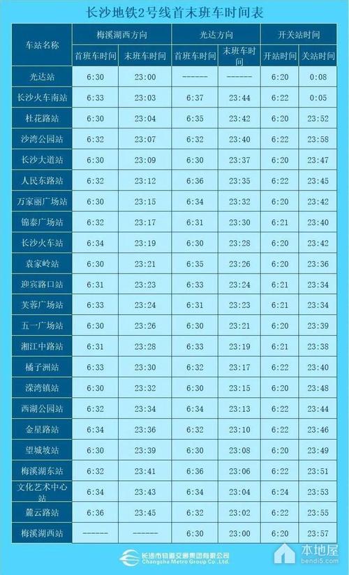 长沙国庆出行高峰 - 国庆长沙出入最新规定  第1张