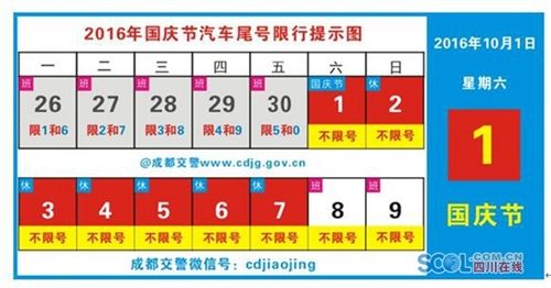 长沙国庆出行高峰 - 国庆长沙出入最新规定  第4张