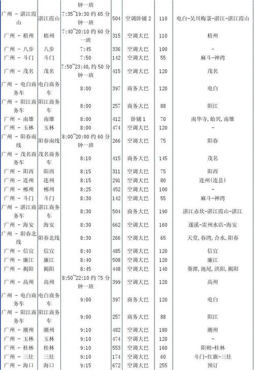 肇庆出行攻略计划，肇庆出市要核酸吗  第7张