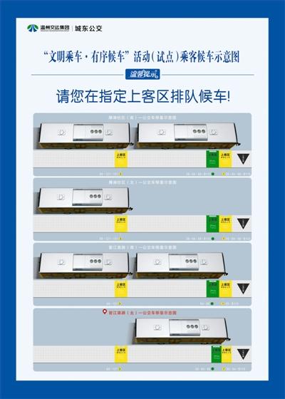 怎样提高文明出行率 - 怎样提高文明出行率英语作文  第7张