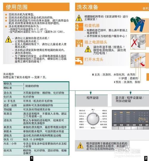 洗衣机小常识（洗衣机?）  第4张