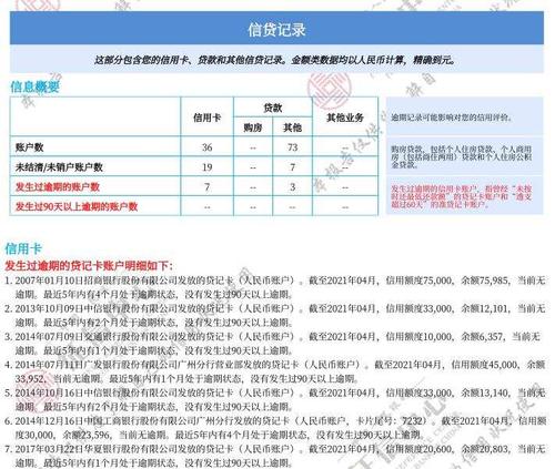 征信失信能坐什么车出行（征信失信能坐什么车出行呢）  第4张