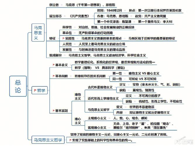 文学常识的意思（文学常识有哪些）  第6张