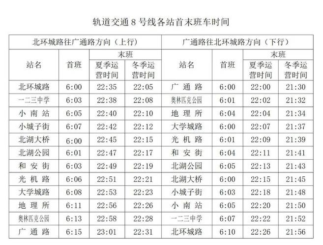 长春提前出行通知，长春市出行要求  第1张