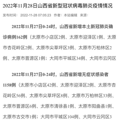 长春提前出行通知，长春市出行要求  第2张