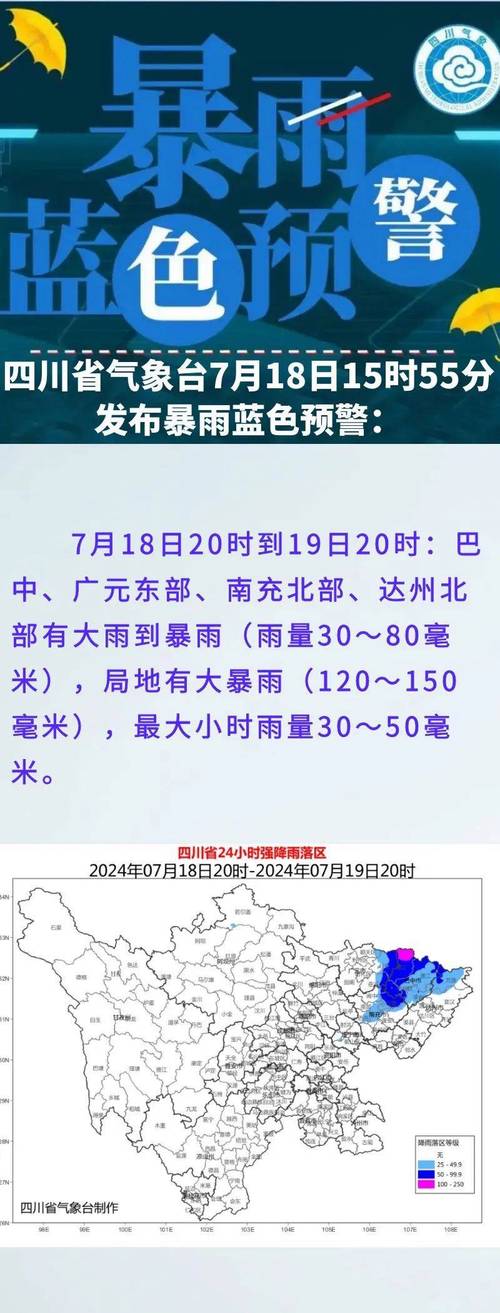 长期出行跟天气有什么影响 - 长期出行必备物品清单  第6张