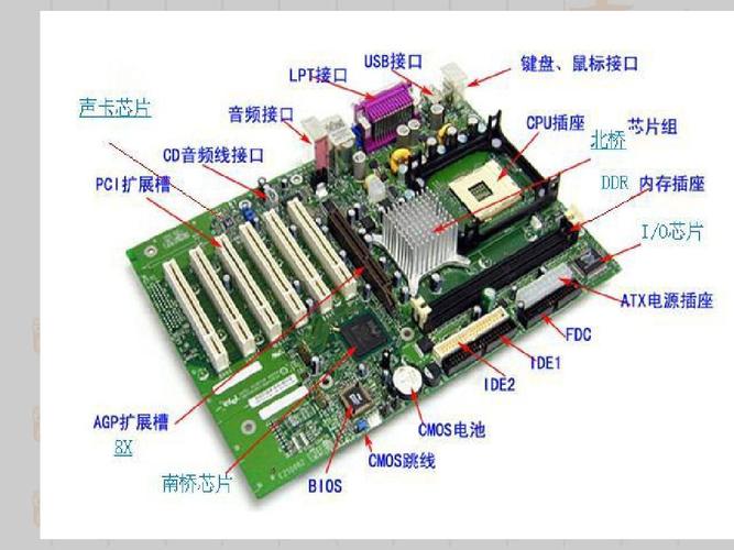 电脑维护常识，电脑维护基础知识  第3张