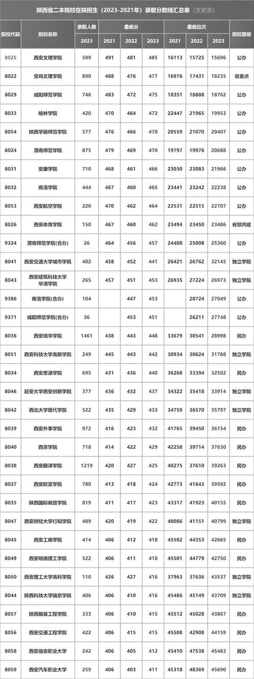 2017高考文化常识大全，高考文化常识汇编  第6张