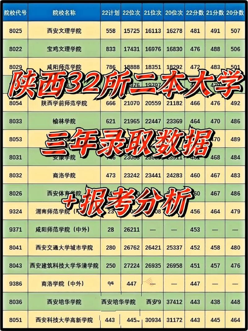 2017高考文化常识大全，高考文化常识汇编  第7张