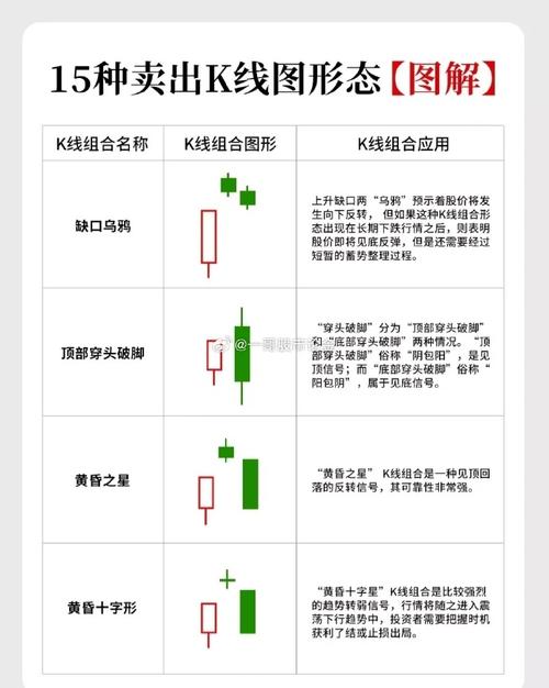 股票交易常识，股票基本交易知识  第2张