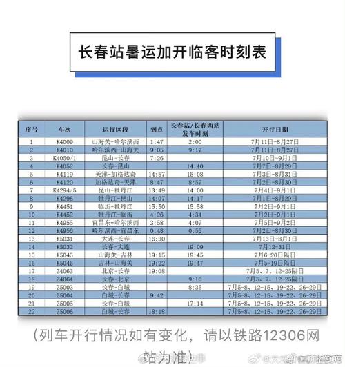 长春站出行最新政策查询，长春站出站要求  第7张