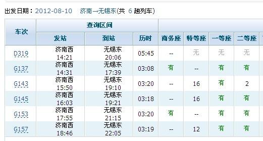 长治到无锡最佳出行方案 - 长治到无锡驾车途经哪些地方  第3张