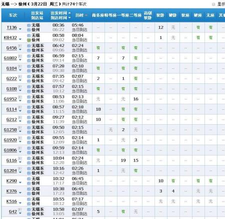 长治到无锡最佳出行方案 - 长治到无锡驾车途经哪些地方  第4张