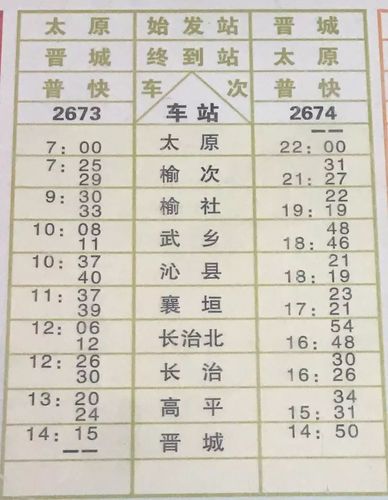 长治到无锡最佳出行方案 - 长治到无锡驾车途经哪些地方  第6张