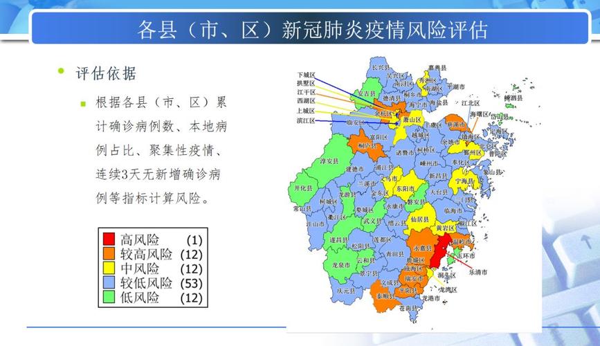 浙江中高风险地区出行规定（浙江中高风险地区出行规定最新）  第5张