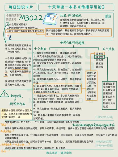 新闻基本理论常识（新闻基础理论知识）  第5张